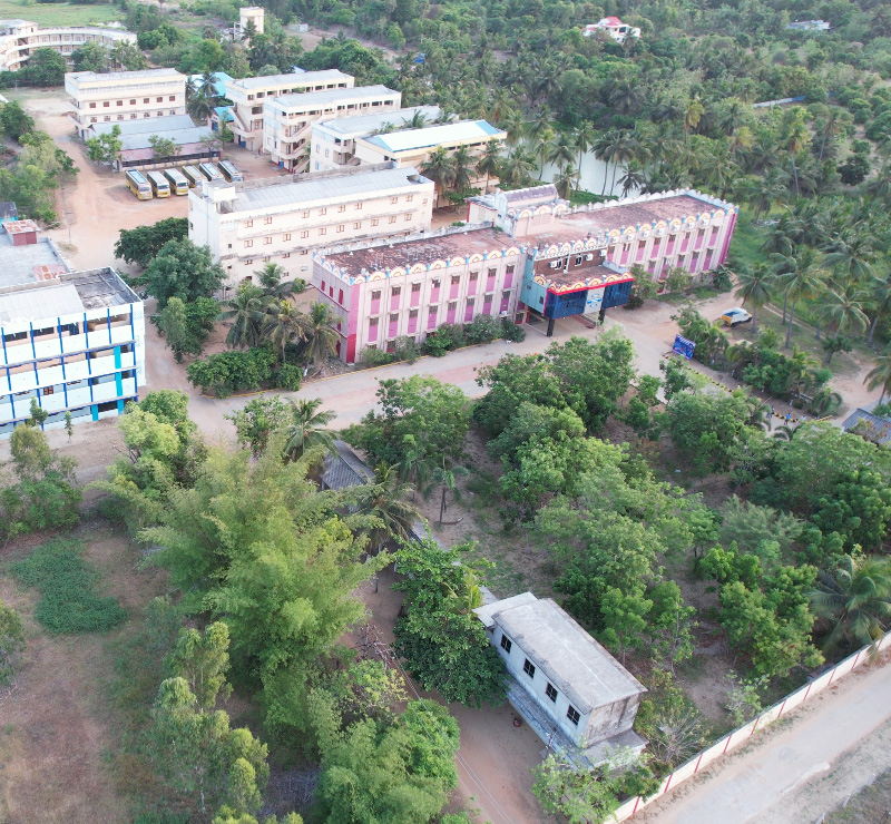 Institutional Objectives